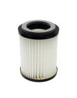 TS1 Washable Filter suits V80